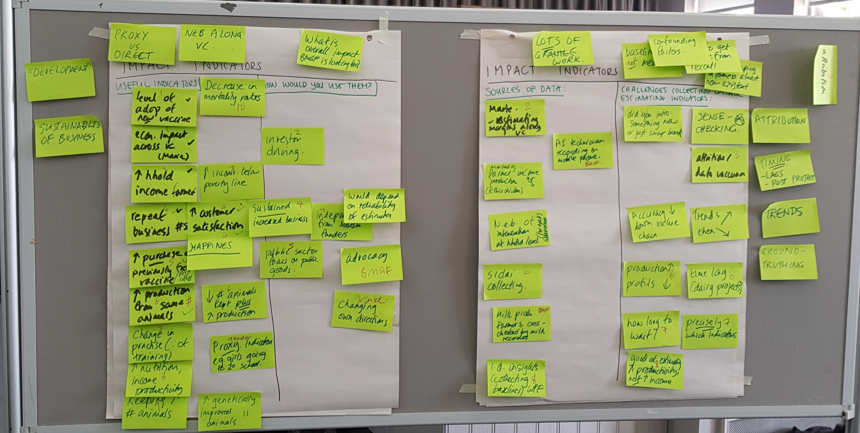 Notes from the impact indicators brainstorm
