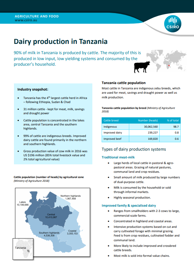 Dairy production in Tanzania fact sheet