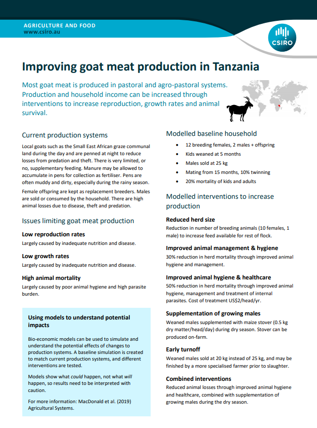 Improving goat production in Tanzania